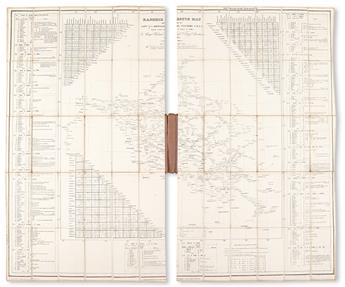 MONTGOMERIE, THOMAS GEORGE.  Kashmir Route Map. 1863 + Route Map for the Western Himalayas, Kashmir, Punjab, and Northern India. 1874